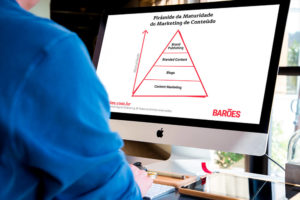 A Pirâmide de Maturidade do Marketing de Conteúdo
